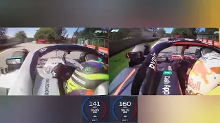 Max Verstappen and Lewis Hamilton Battle Canada 2022 Onboard with Telemetry