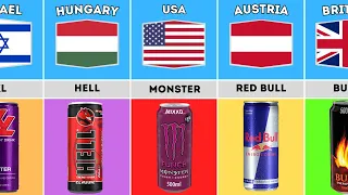 Energy Drinks from Different Countries | Comparison