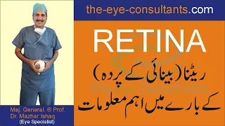 Retinal Diseases Urdu Interview by Maj. Gen. Dr. Mazhar Ishaq | The Eye Consultants Rawalpindi