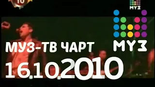 МУЗ-ТВ ЧАРТ(МУЗ-ТВ) Выпуск от 16.10.2010