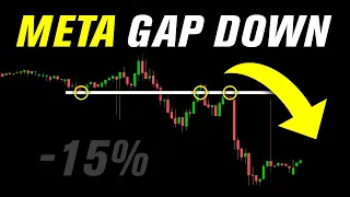 How to Trade the Market After $META's Earnings FLOP!