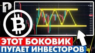 Биткоин готовит очередную ловушку | Биткоин в январе 2023