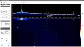 Activity on ISM Band @ 433 MHz