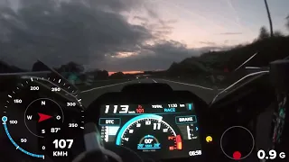 BMW M1000R top speed