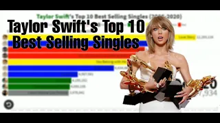 Taylor Swift's Top 10 Best Singles (2006-2020)
