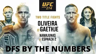 UFC 274 Full Card Breakdown & Predictions | Oliveira vs Gaethje