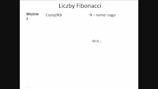 Liczby Fibonacciego - omówienie zadania