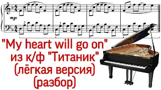 Как играть на фортепиано "My heart will go on" из "Титаник" ("Titanic"). Разбор. Ноты. Pro Piano.