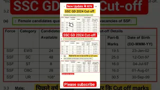 SSC GD 2024✌️Cut-off 2024 🔥पिछले वर्ष के आधर पर इस बार कि Cut off marks 😃जल्दी देखो 😃#shorts #cutoff