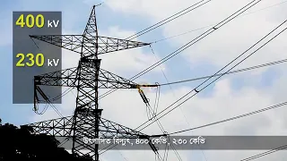 Power Grid Company of Bangladesh Ltd (english version)