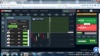 Finmax experiences-Finmax strategy for binary options-advantages & disadvantages of this binary