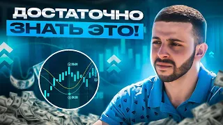 Бинарные Опционы Стратегия! Трейдинг на Pocket Option 2023