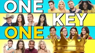 The True Contenders for the Big Brother 21 Crown