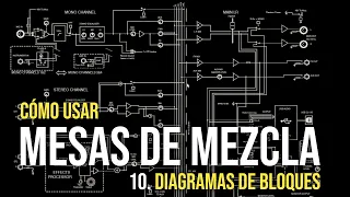 Cómo usar mesas de mezcla (y 10): Diagramas de bloques