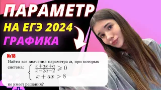 №18 ГРАФИЧЕСКИЙ ПАРАМЕТР НА ЕГЭ 2024 по математике | Поймет каждый #егэпрофиль