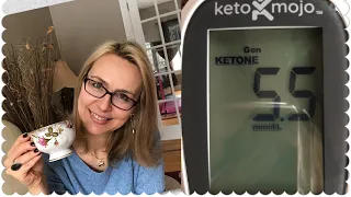Jak szybko wejść w ketozę? Jak sprawdzić, że jesteś w keto bez urządzeń i zacząć dietę ketogeniczną?