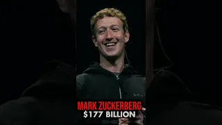 Top 10 richest people in the world 2024 #2024 #top10 #youtubeshorts #shorts #rich #richest