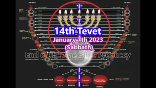 SABBATH of All Sabbaths. "TEVET 14th", Full Moon + The CENTRE VINE of ALL BLOOD MOONS. Jan 7th 777