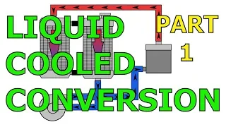 Liquid Cooled Conversion For Scooters : Info & Experiences 1of2