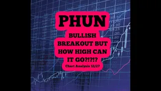 PHUN BULLISH BREAKOUT!!! WHAT'S NEXT?!?!