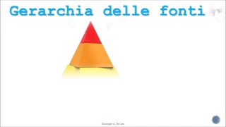 Le fonti del diritto