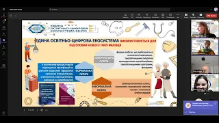 Науково-методичний супровід професійного розвитку педагога П(ПТ)О в умовах воєнного стану