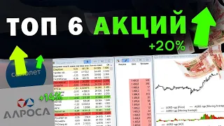 Эти акции будут РАСТИ! Топ 6 лучших идей.