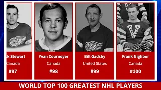 World Top 100 Greatest NHL Players