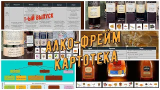 Картотека алкогольных напитков (32 карточки + арт-карточки). 1- ый выпуск