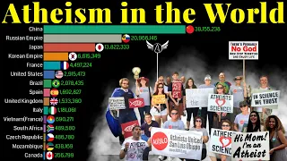 Atheism in the World 1900 - 2100 | Atheists Population Growth | Data Player