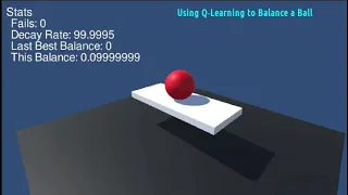 Demo for Balancing a Ball Using Q-Learning
