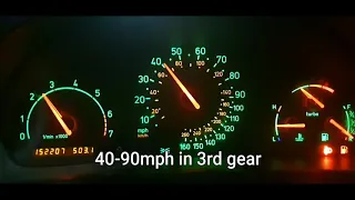 300 bhp Saab 9-5 Aero with Noob Tune Acceleration