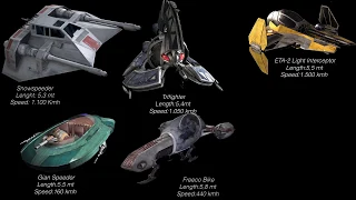 Star Wars Starship Comparison