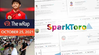 Nearly half of Bongbong Marcos' Twitter followers 'fake' - SparkToro | Evening wRap