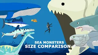 Sea Monsters Size Comparison | Monster Animation