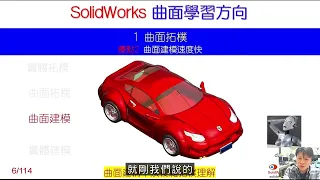 SolidWorks 曲面學習方向 : 1 曲面拓譜