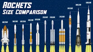 11 Famous Launched Rockets - Size Comparison | Space Shuttle Launch Countdown | Animation