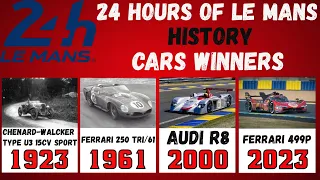 24 Hours of Le Mans / Winners Cars / From 1923 To 2023