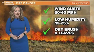 Windy and cool Saturday, elevated fire danger risk all weekend