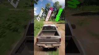 Horizon 5 vs NFS Unbound vs The Crew 2 - Off-Road - Ford F150 #shorts