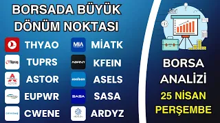 THYAO TUPRS ASTOR EUPWR CWENE MIATK KFEIN ASELS SASA ARDYZ | BORSADA BÜYÜK DÖNÜM NOKTASI 9800!