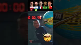 Messi VS Ronaldo VS Mbappe VS Neymar VS Lewandowski | Secret Training🤫