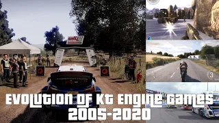 Evolution of KT Engine Games 2005-2020