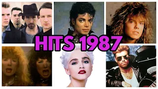 150 Hit Songs of 1987