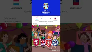 Portugal Win,Belgium Tie And Haaland Can't Save Norway.Euro 2024 Memes.#shorts