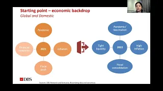 Webinar - Unbundling India Budget 2022