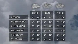 ВРЕМЕТО 07 10 2021