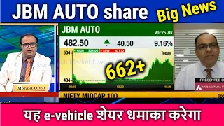JBM AUTO share latest news,jbm auto share analysis,jbm auto share news,jbm auto share price target