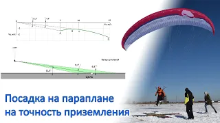 Посадка на параплане на точность приземления. Как заходить на цель и на ограниченные площадки.