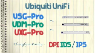 Ubiquiti UniFi USG-Pro vs. UDM-Pro vs. UXG-Pro - Throughput Penalty - DPI + IDS/IPS